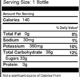 NO Juice for Infants… (and other kids for that matter)!